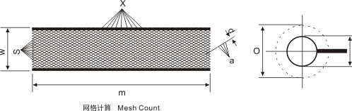 圖片關(guān)鍵詞